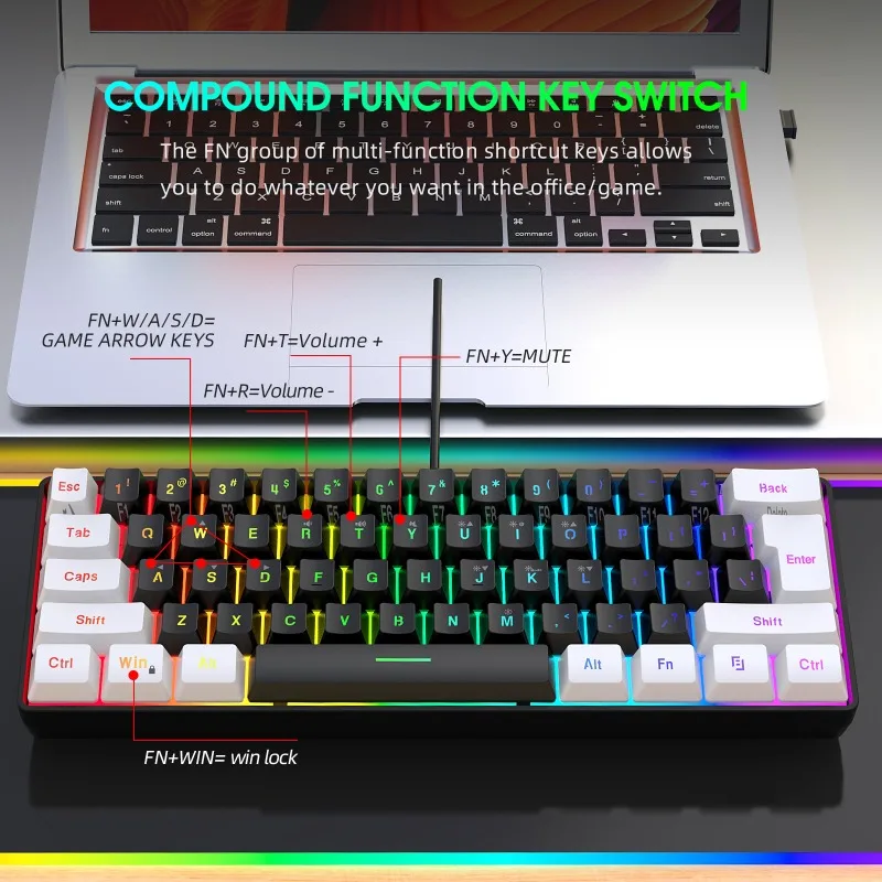 Keyboard and Mouse 60% Compute - đánh giá và giá Gaming Keyboard Ergonomics
