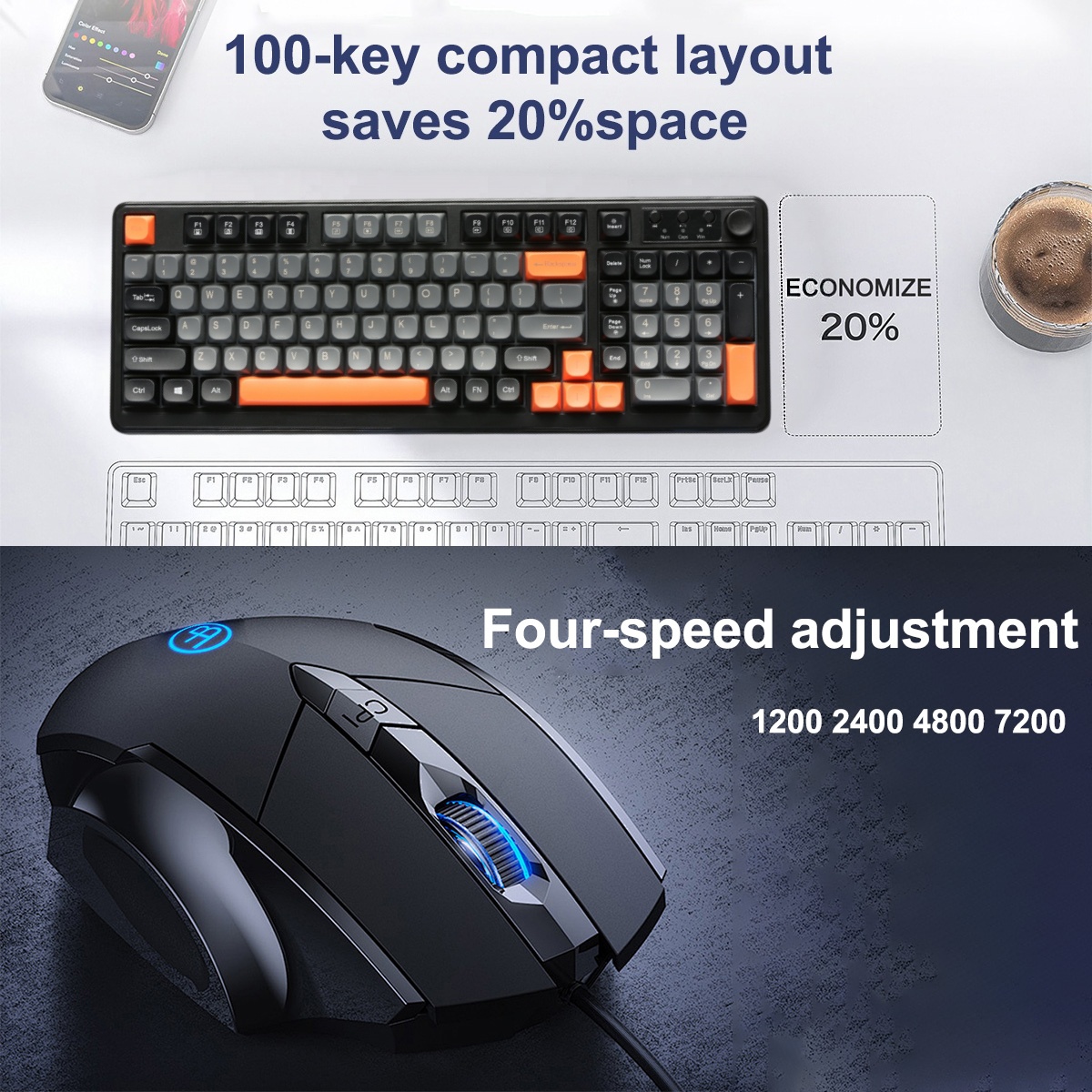 RGB Keyboard and Mouse, Wired  - đánh giá và giá Gaming Keyboard Mouse Set