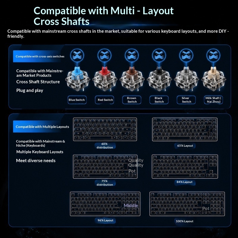 Transparent Backlit Keycaps OE - đánh giá và giá Keyboard Gaming Transparent