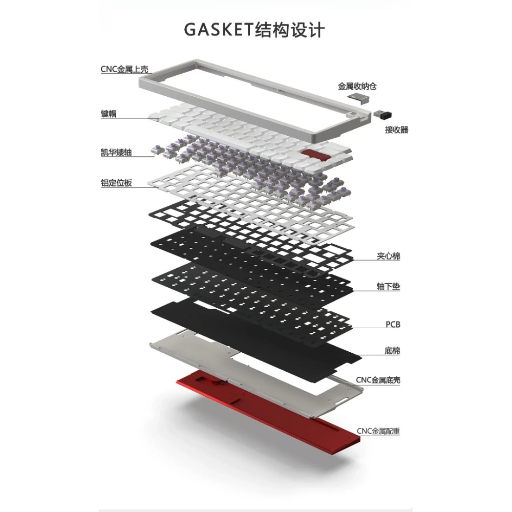Keydous AJ68 Mechanical Keyboa - đánh giá và giá Gaming Keyboard Mini Mechanical