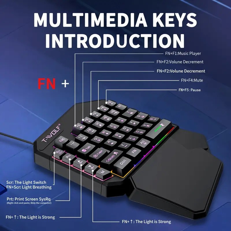 FocusOnPC TF900 2-in-1 Mobile  - đánh giá và giá Gaming Keyboard Mouse Set
